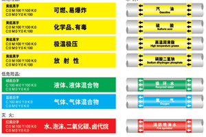 ?；艿罉俗R