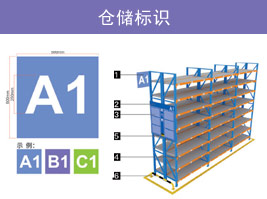 倉(cāng)儲(chǔ)標(biāo)識(shí)